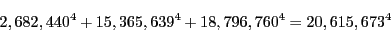 \begin{displaymath}
2,682,440^4 + 15,365,639^4 + 18,796,760^4 = 20,615,673^4
\end{displaymath}