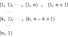 \begin{displaymath}
\begin{array}{l}
(1,\ 1),\ \cdots,\ (1,\ n)\ \ ,\quad (1,\...
...dots,\ (k,\ n-k+1)\\
\quad \ \cdots \\
(n,\ 1)
\end{array}\end{displaymath}