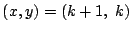 $(x,y)=(k+1,\ k)$