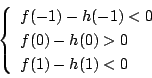 \begin{displaymath}
\left\{
\begin{array}{l}
f(-1)-h(-1)<0\\
f(0)-h(0)>0\\
f(1)-h(1)<0
\end{array} \right.
\end{displaymath}