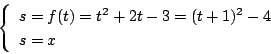 \begin{displaymath}
\left\{
\begin{array}{l}
s=f(t)=t^2+2t-3=(t+1)^2-4\\
s=x
\end{array} \right.
\end{displaymath}