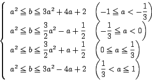 \begin{displaymath}
\left\{
\begin{array}{ll}
a^2\le b\le 3a^2+4a+2
&\left(-1...
...-4a+2
&\left(\dfrac{1}{3}< a\le 1 \right)
\end{array}\right.
\end{displaymath}