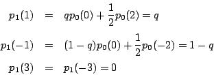 \begin{eqnarray*}
p_1(1)&=&q p_0(0)+\dfrac{1}{2}p_0(2)=q\\
p_1(-1)&=&(1-q)p_0(0)+\dfrac{1}{2}p_0(-2)=1-q\\
p_1(3)&=&p_1(-3)=0
\end{eqnarray*}