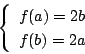 \begin{displaymath}\left\{
\begin{array}{l}
f(a)=2b\\
f(b)=2a
\end{array} \right.
\end{displaymath}