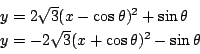 \begin{displaymath}\begin{array}{l}
y=2\sqrt{3}(x-\cos \theta)^2+\sin \theta\\
y=-2\sqrt{3}(x+\cos \theta)^2-\sin \theta
\end{array}
\end{displaymath}