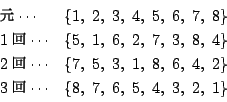 \begin{displaymath}\begin{array}{ll}
\cdots& \{1,\ 2,\ 3,\ 4,\ 5,\ 6,\ 7,\ 8...
...
3\cdots& \{8,\ 7,\ 6,\ 5,\ 4,\ 3,\ 2,\ 1\}
\end{array}
\end{displaymath}