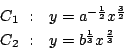 \begin{displaymath}\begin{array}{ll}
C_1\ :&y=a^{-\frac{1}{2}}x^{\frac{3}{2}}\\
C_2\ :&y=b^{\frac{1}{3}}x^{\frac{2}{3}}
\end{array}
\end{displaymath}