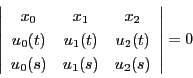 \begin{displaymath}
\left\vert
\begin{array}{ccc}
x_0&x_1&x_2\\
u_0(t)&u...
...u_2(t)\\
u_0(s)&u_1(s)&u_2(s)
\end{array}
\right\vert=0
\end{displaymath}