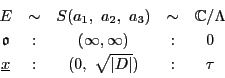 \begin{displaymath}
\begin{array}{ccccc}
E&\sim&S(a_1,\ a_2,\ a_3)&\sim&\mat...
...&:&(0,\ \sqrt{\left\vert D \right\vert})&:&\tau
\end{array}
\end{displaymath}