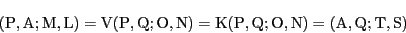 \begin{displaymath}
(\mathrm{P,A;M,L})=\mathrm{V}(\mathrm{P,Q;O,N})\\
=\mathrm{K}(\mathrm{P,Q;O,N})
=(\mathrm{A,Q;T,S})
\end{displaymath}