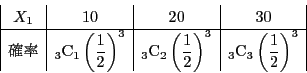 \begin{displaymath}
\begin{array}{\vert c\vert c\vert c\vert c\vert}
X_1&10&...
...
&{}_3\mathrm{C}_3\left(\dfrac{1}{2}\right)^3
\end{array}
\end{displaymath}