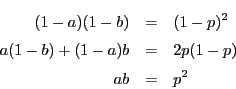 \begin{eqnarray*}
(1-a)(1-b)&=&(1-p)^2\\
a(1-b)+(1-a)b&=&2p(1-p)\\
ab&=&p^2
\end{eqnarray*}
