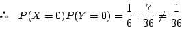 \begin{displaymath}
\quad P(X=0)P(Y=0)=\dfrac{1}{6}\cdot\dfrac{7}{36}\ne\dfrac{1}{36}
\end{displaymath}