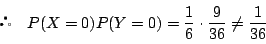 \begin{displaymath}
\quad P(X=0)P(Y=0)=\dfrac{1}{6}\cdot\dfrac{9}{36}\ne\dfrac{1}{36}
\end{displaymath}
