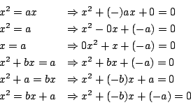 \begin{displaymath}
\begin{array}{ll}
x^2=ax& \Rightarrow x^2+(-)ax+0=0 \\
x...
...0 \\
x^2=bx+a & \Rightarrow x^2+(-b)x+(-a)=0 \\
\end{array}\end{displaymath}