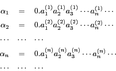 \begin{eqnarray*}
\alpha_1&=&0.a_1^{(1)}a_2^{(1)}a_3^{(1)}\cdots a_n^{(1)}\cdot...
...n)}a_3^{(n)}\cdots a_n^{(n)}\cdots \\
\cdots&\cdots & \cdots
\end{eqnarray*}