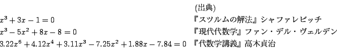 \begin{displaymath}
\begin{array}{ll}
&(oT)\\
x^3+3x-1=0&wXc̉@M..
....11x^3-7.25x^2+1.88x-7.84=0&w㐔wu`xؒ厡
\end{array}\end{displaymath}