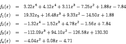 \begin{eqnarray*}
f_0(x)&=&3.22x^6+4.12x^4+3.11x^3-7.25x^2+1.88x-7.84\\
f_1(x...
....09x^3+94.10x^2-126.58x+130.30\\
f_4(x)&=&-4.04x^2+0.08x-4.71
\end{eqnarray*}