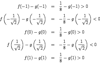 \begin{eqnarray*}
f(-1)-g(-1)&=&\dfrac{1}{8}-g(-1)>0\\
f\left(-\dfrac{1}{\sqr...
...dfrac{1}{\sqrt{2}}\right)<0\\
f(1)-g(1)&=&\dfrac{1}{8}-g(1)>0
\end{eqnarray*}