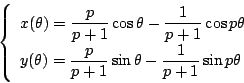 \begin{displaymath}
\left\{
\begin{array}{l}
x(\theta)=\dfrac{p}{p+1}\cos\thet...
...{p+1}\sin\theta-\dfrac{1}{p+1}\sin p\theta
\end{array}\right.
\end{displaymath}