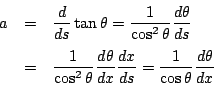 \begin{eqnarray*}
a&=&\dfrac{d}{ds}\tan \theta
=\dfrac{1}{\cos^2 \theta}\dfrac{d...
...ta}{dx}\dfrac{dx}{ds}
=\dfrac{1}{\cos \theta}\dfrac{d\theta}{dx}
\end{eqnarray*}
