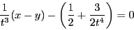 \begin{displaymath}
\dfrac{1}{t^3}(x-y)-\left(\dfrac{1}{2}+\dfrac{3}{2t^4} \right)=0
\end{displaymath}
