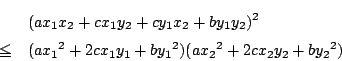 \begin{eqnarray*}
&&(ax_1x_2+cx_1y_2+cy_1x_2+by_1y_2)^2\\
&\le&
(a{x_1}^2+2cx_1y_1+b{y_1}^2)(a{x_2}^2+2cx_2y_2+b{y_2}^2)
\end{eqnarray*}