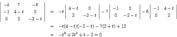 \begin{eqnarray*}
\left\vert
\begin{array}{ccc}
-t&7&-6\\
-1&4-t&0\\
0&2&-...
...}\right\vert\\
&=&-t(4-t)(-2-t)-7(2+t)+12\\
&=&-t^3+2t^2+t-2=0
\end{eqnarray*}