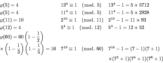 \begin{displaymath}
\begin{array}{lll}
\varphi(5)=4&13^4\equiv 1\quad (\bmod....
...-1=(7-1)(7+1)\\
&&\times(7^2+1)(7^4+1)(7^8+1)
\end{array}
\end{displaymath}