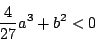 \begin{displaymath}
\dfrac{4}{27}a^3+b^2<0
\end{displaymath}