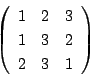 \begin{displaymath}
\left(
\begin{array}{ccc}
1&2&3\\
1&3&2\\
2&3&1
\end{array}\right)
\end{displaymath}